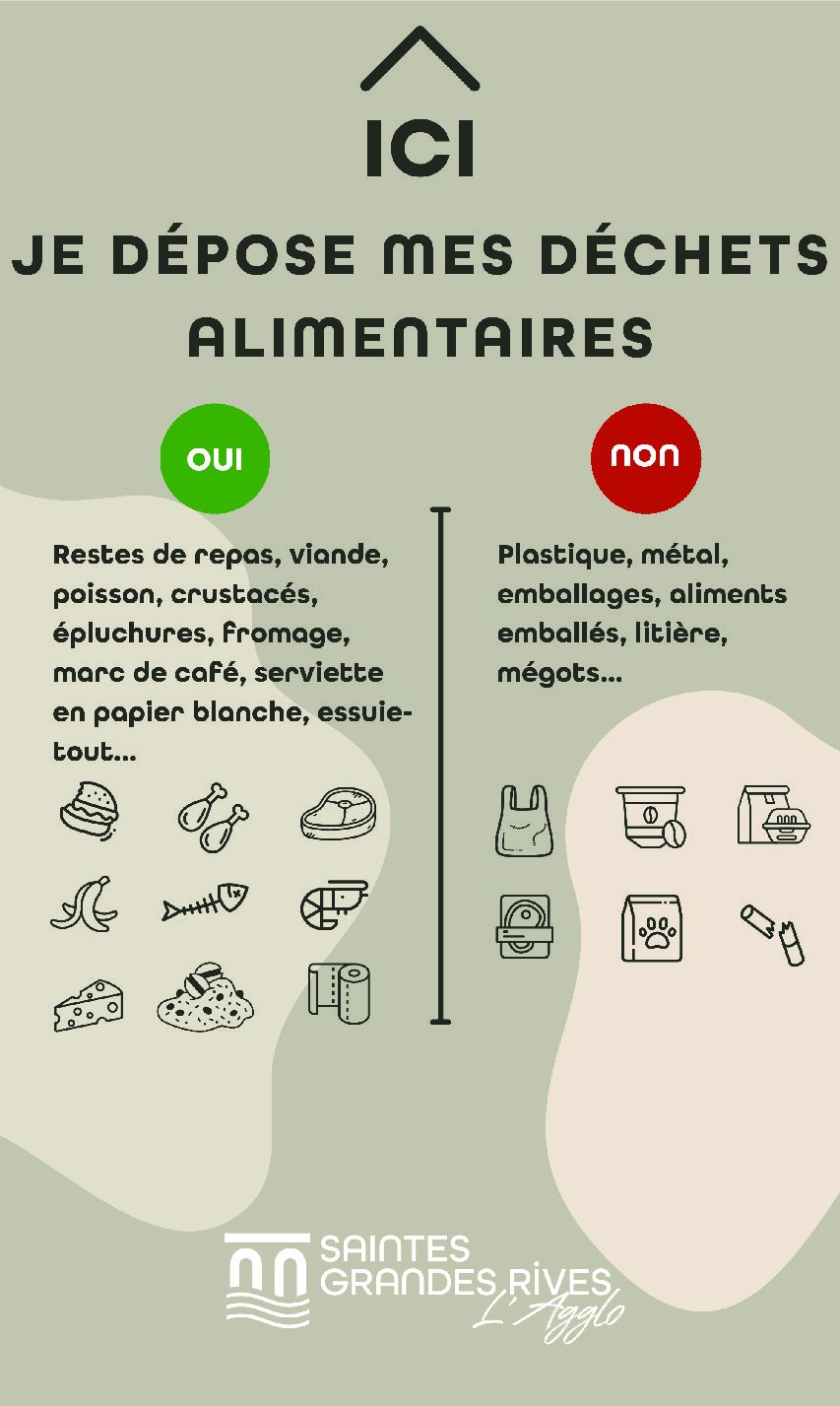 Bac Biodéchets