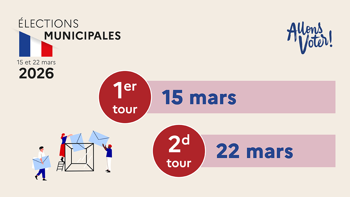Elections municipales 15 mars et 22 mars 2026